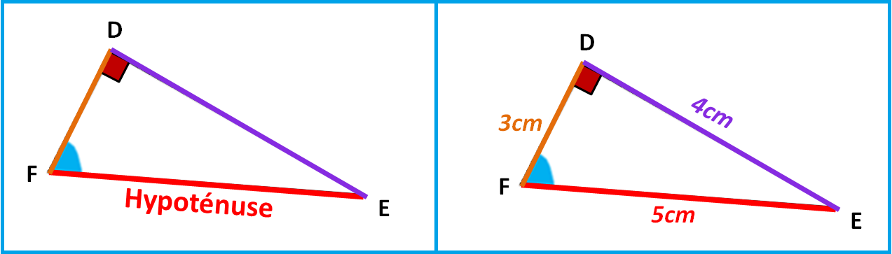 deuxième triangle rectange avec les mesures des cotés