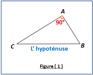 Théorème de Pythagore exercices d'application