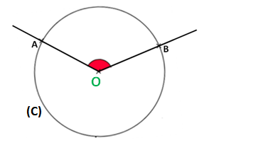 angle inscrit et angle au centre