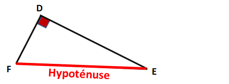 triangle rectangle et l'hypoténuse - Piger-lesmaths