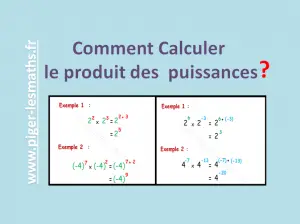 la méthode pour calculer le produit des puissances