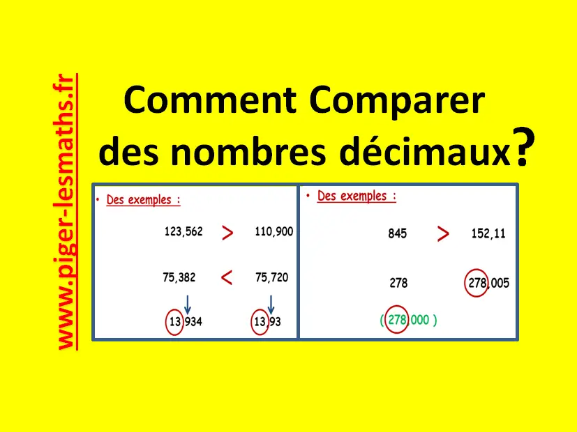 Comparer des nombres décimaux  Partie Entière et Partie Décimale