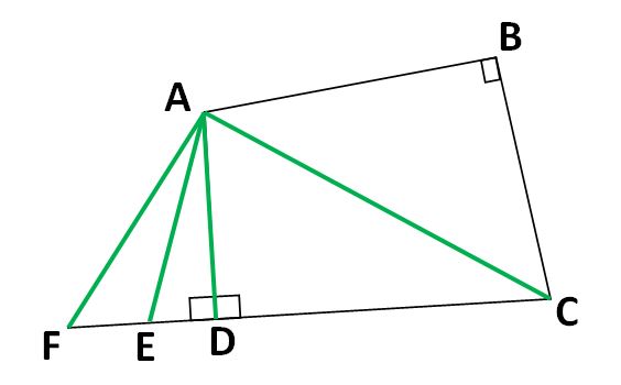 Théorème de Pythagore et Triangle Rectangle | Piger-lesmaths.fr